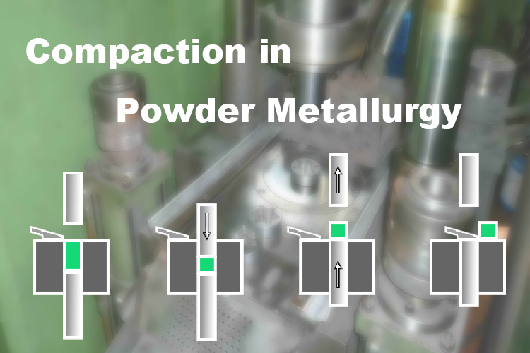 Compaction in Powder Metallurgy Main Image